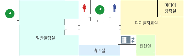 건물 3층 죄측상단에 비상계단이 있고 그 우측으로 성인열람실, 여자화장실, 비상계단, 남자화장실 디지털자료실이 순서대로 있습니다. 디지털 자료실 아래쪽으로 전산실이 있고 그 좌측으로 엘리베이터 휴게실 일반열람실이 순서대로 있습니다.