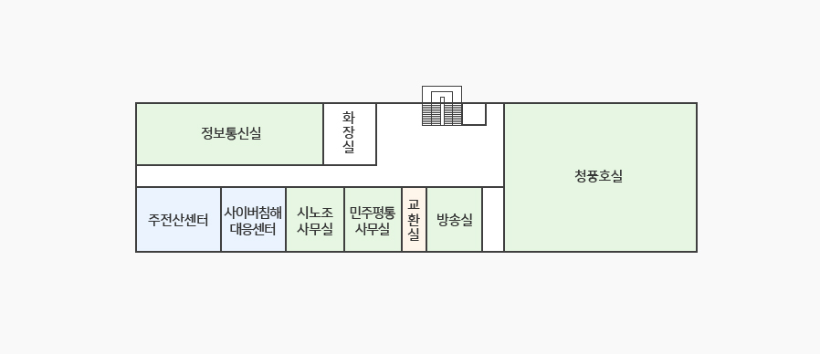 본관 5층 청사안내도. 반시계방향으로 오른쪽부터 청풍호실이 있습니다. 그리고 중앙계단을 지나 화장실, 정보통신실이 위치해 있으며 복도를 건너 정보통신실 맞은편에 주전산세터, 사이버침해대응센터, 시노조 사무실, 민주평통 사무실, 교환실, 방송실이 있습니다.